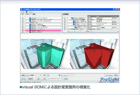Visual BOMによる設計変更箇所の視覚化