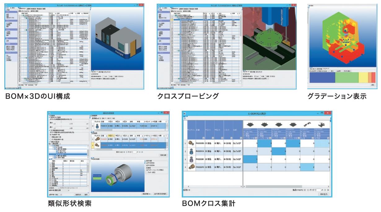 BOMと3Dモデルの融合