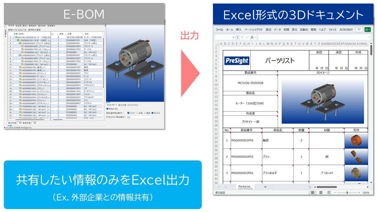 VisualBOMのオーサリング