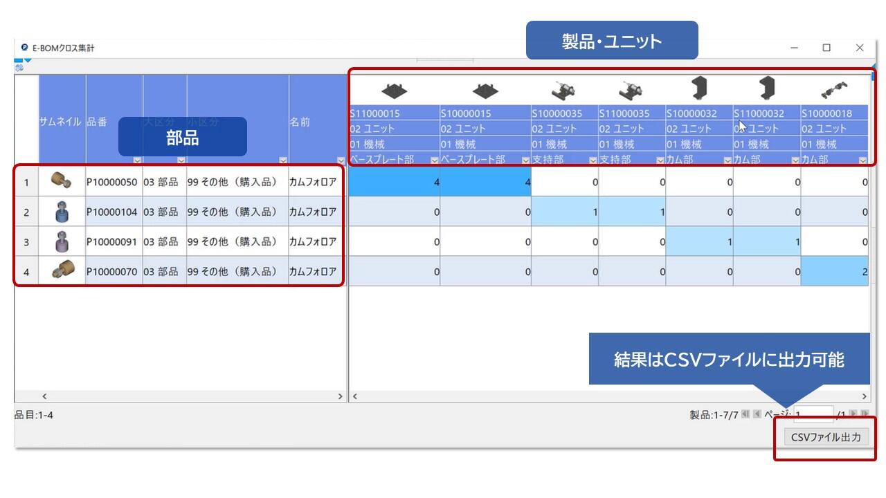 VisualBOMのクロス集計