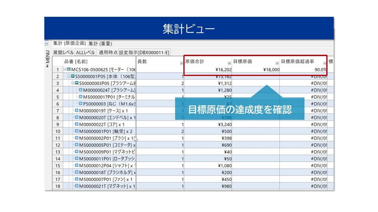 VisualBOMの集計ビュー