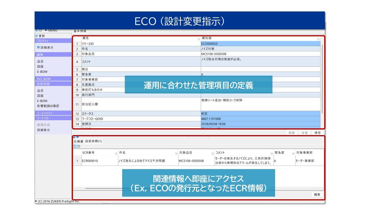 VisualBOMのECR・ECO・ECN