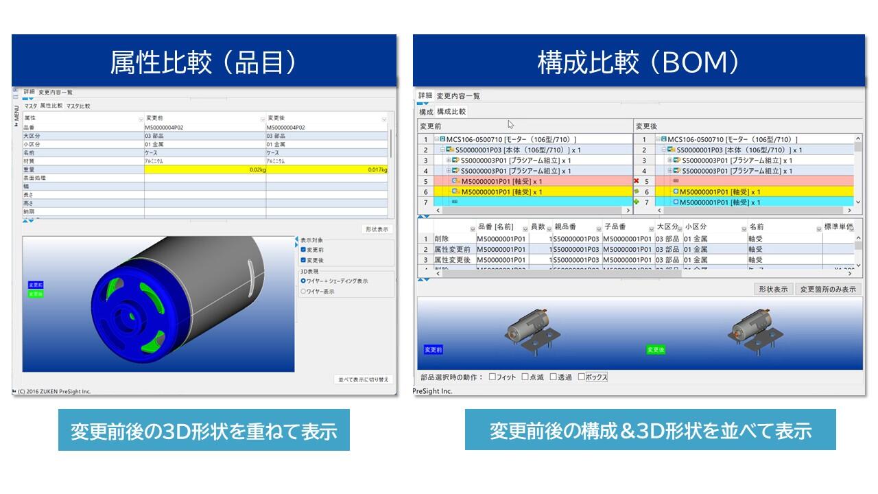 VisualBOMの変更比較画面